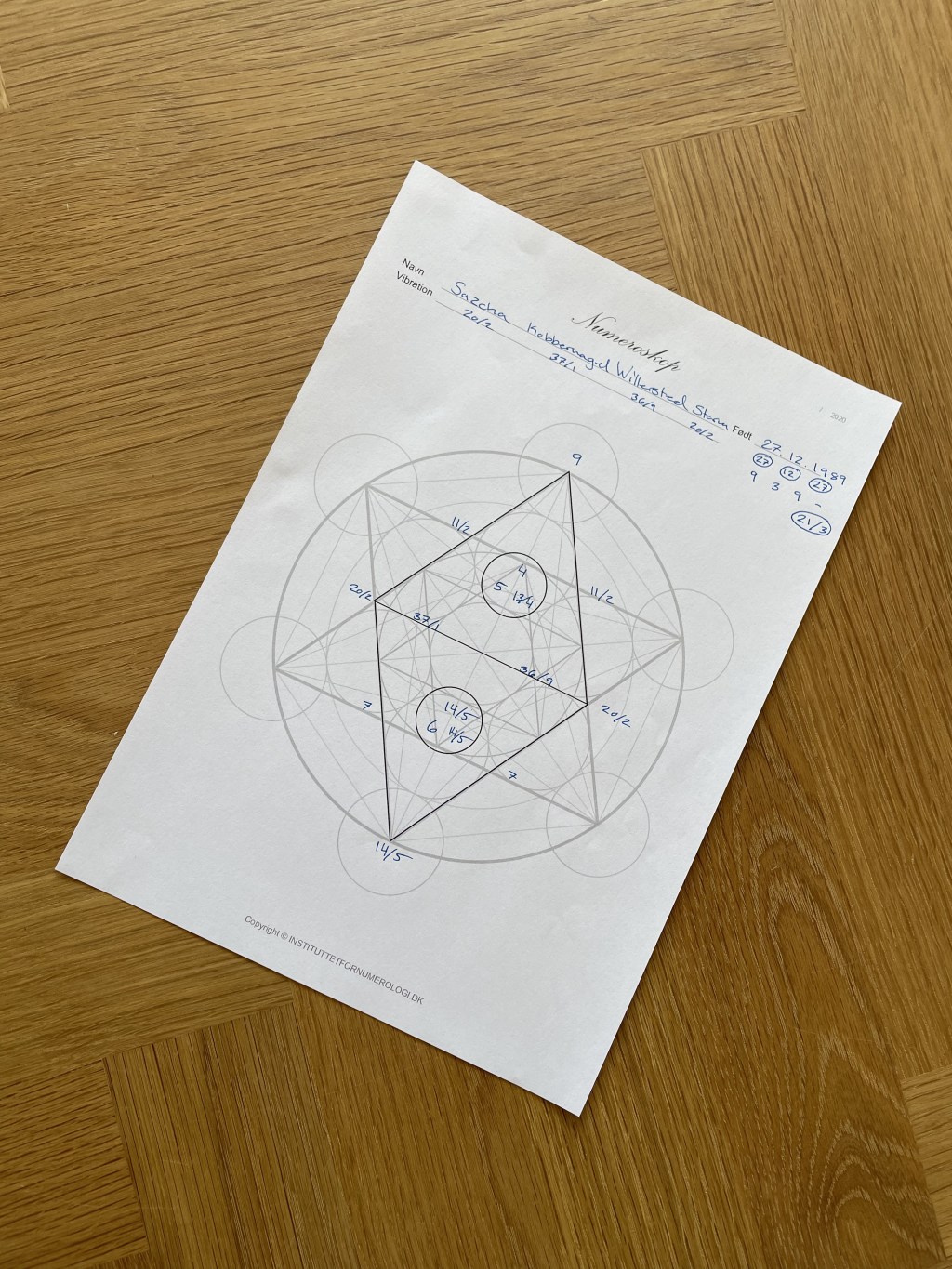 Her er mit&nbsp;numeroskop